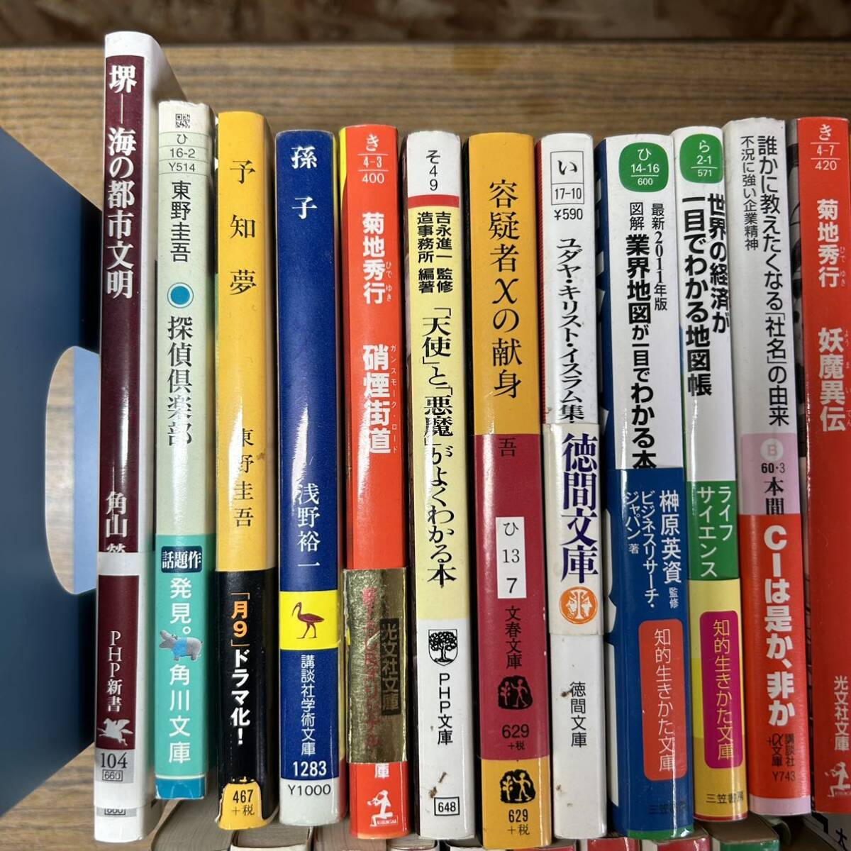 小説 文庫本 大量 まとめ 50冊以上 東野圭吾 東直己 菊地秀行 竹宮惠子 他 作者 作家 小説家 コレクション 本 古本 _画像4