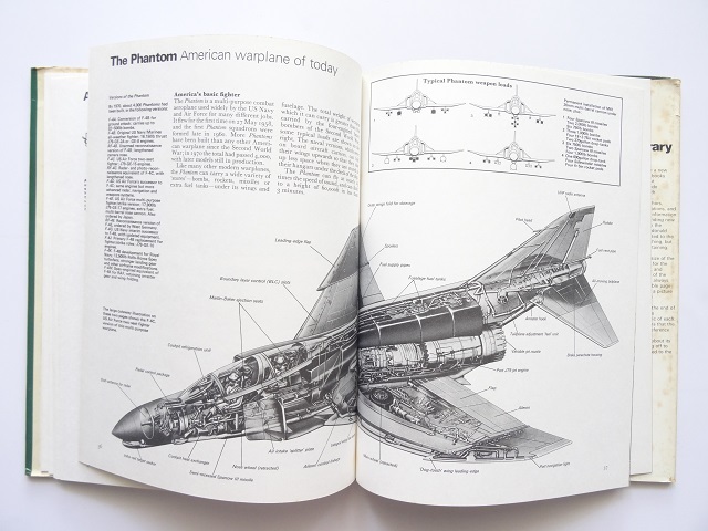 洋書◆飛行機の資料集 本 ミリタリー 軍用機 民間機_画像8