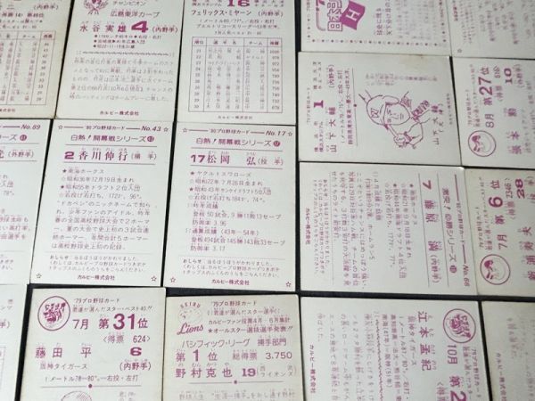 当時物 プロ野球カード 61枚◇1979～1980年/巨人/阪神/西武/日本ハム/広島/中日/横浜大洋/阪急/ヤクルト/南海/近鉄/ベースボール/玩具の画像9