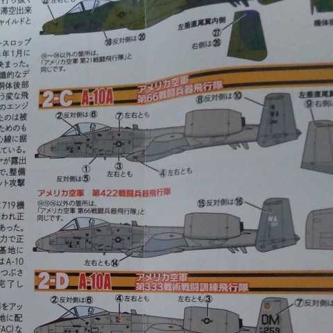 1/144 エフトイズ F-toys ウイングキットコレクションVS12 A-10A サンダーボルトⅡ C.アメリカ空軍 第66戦闘兵器飛行隊 or422飛行選択可の画像6