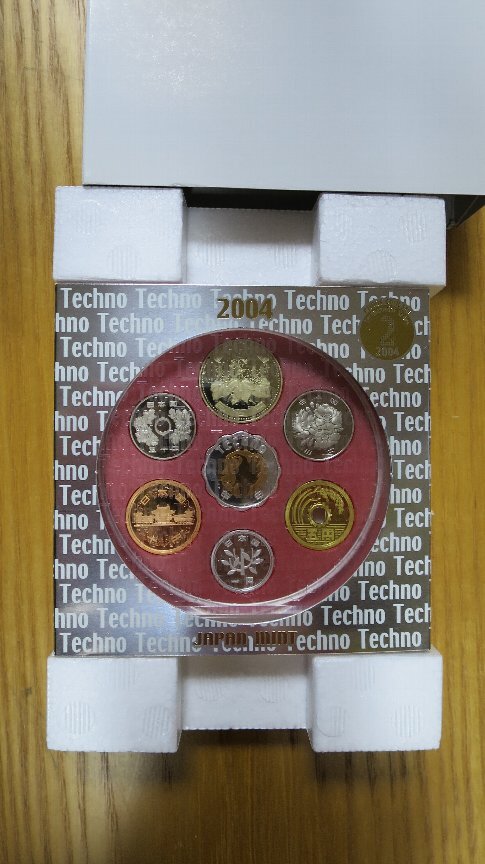 プルーフ貨幣セット　テクノメダル　2004　造幣局_画像2