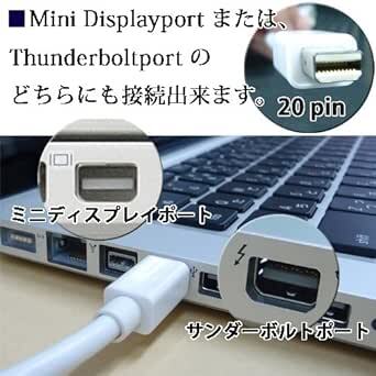 Mini DisplayPort - HDMI 変換ケーブル (Thunderbolt Port - HDMI)1.8m Applの画像5