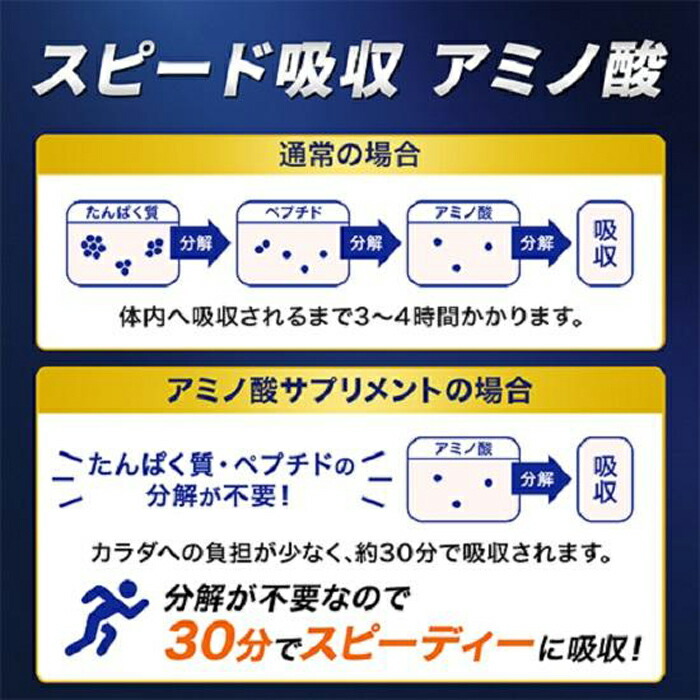 AJINOMOTO アミノバイタル プロ【AMINO VITAL PRO】30本入箱 ４箱セットの画像9