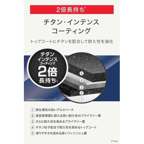 ティファール L43803 こびりつきにくい フライパン インテンス ガ 22cm フライパン 取っ手の取れる 103