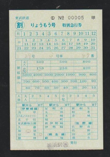 東武鉄道 りょうもう号特急券○割 満席時発売 2012年 加須駅の画像1