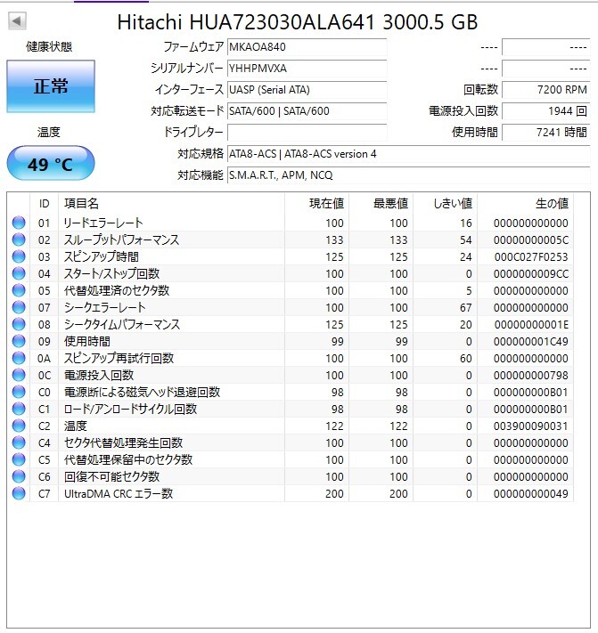 【使用 7241 時間】Hitachi 3.5 インチ ハードディスク 3TB HUA723030ALA641 デスクトップ用 _画像1
