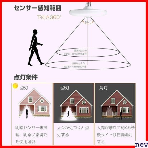 Tledtech 6500K 昼光色 取付簡単 省エネ トイレの照明 い 人感センサー E26口金 特◆版 356の画像6