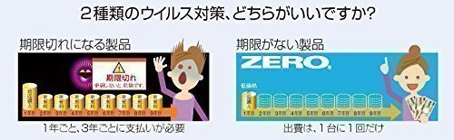 【サポート付き】快速 美品 NEC VD-9 Windows10 PC Office 2016 メモリー：4GB　新品SSD:120GB & ウイルスセキュリティZERO_画像6