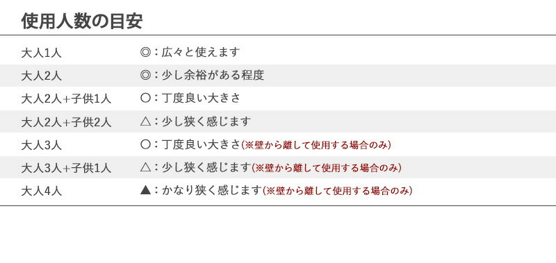 ダイニングテーブル 半円 かまぼこ型 壁寄せ テーブル 天然木 リビング 食卓 おしゃれ 北欧 シンプル 新生活 ホワイト M5-MGKIT00022WH_画像8