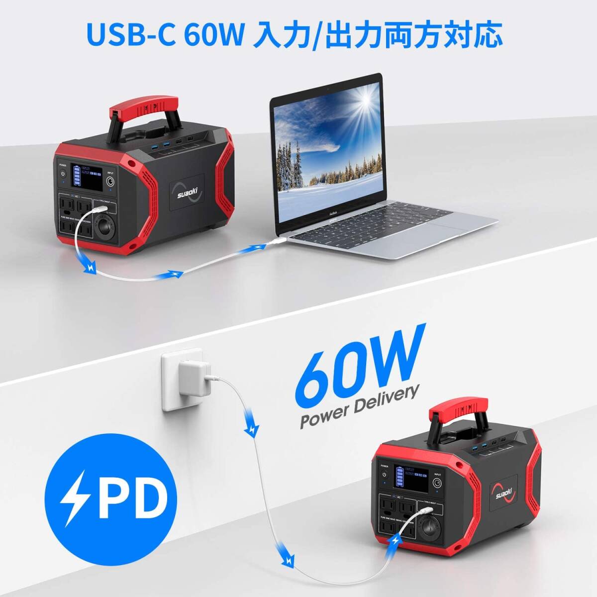 新品☆suaoki ポータブル電源 S370 大容量 322.56Wh/89600mAh 家庭用蓄電池 モバイルバッテリー Power Delivery対応 防災グッズの画像2