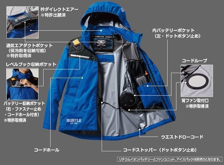 バートル AC1196 ACフーディ半袖ジャケット ロイヤルブルー 3XL 空調 作業 服 メンズ レディース_画像5