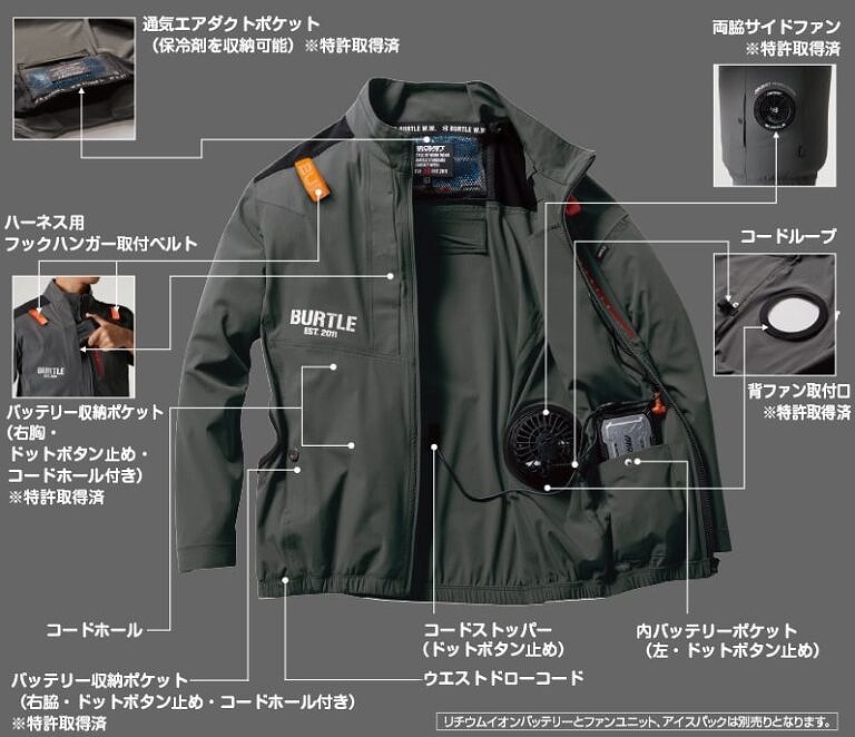 バートル AC2004 ACベスト アッシュグレー XXL 空調 作業 服 接触 冷感 メンズ レディース_画像5