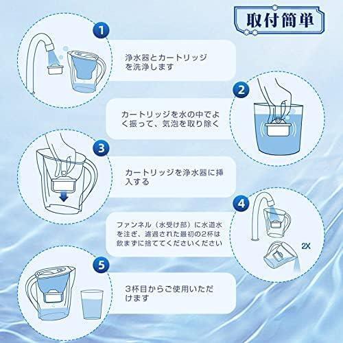 推シ ★新モデル_6個セット★ カートリッジ 浄水ポット用 交換用カートリッジ 【ブリタ マクストラ BRITA MAXTRA 】 浄水器用_画像6