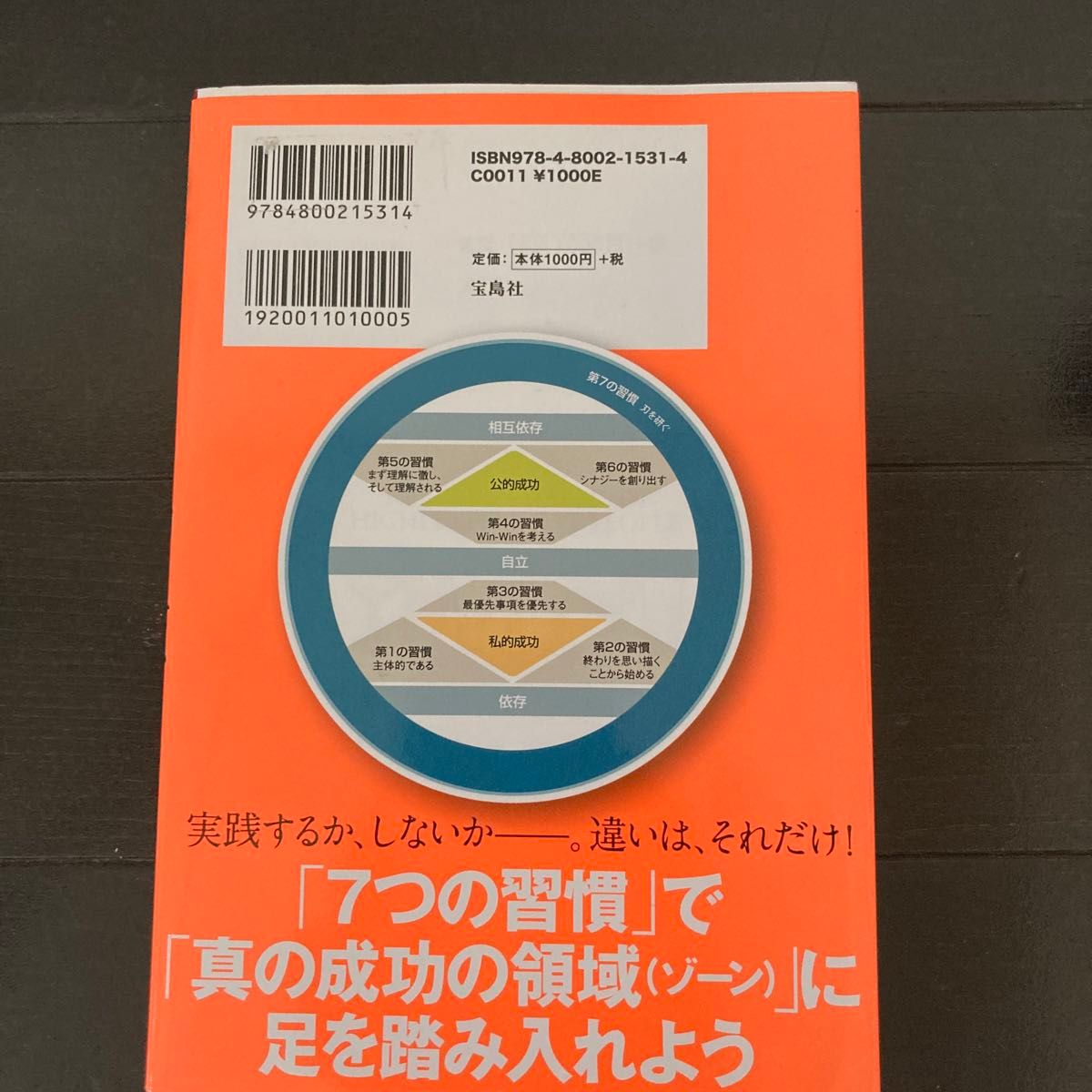 まんがでわかる７つの習慣 小山鹿梨子／まんが　フランクリン・コヴィー・ジャパン／監修