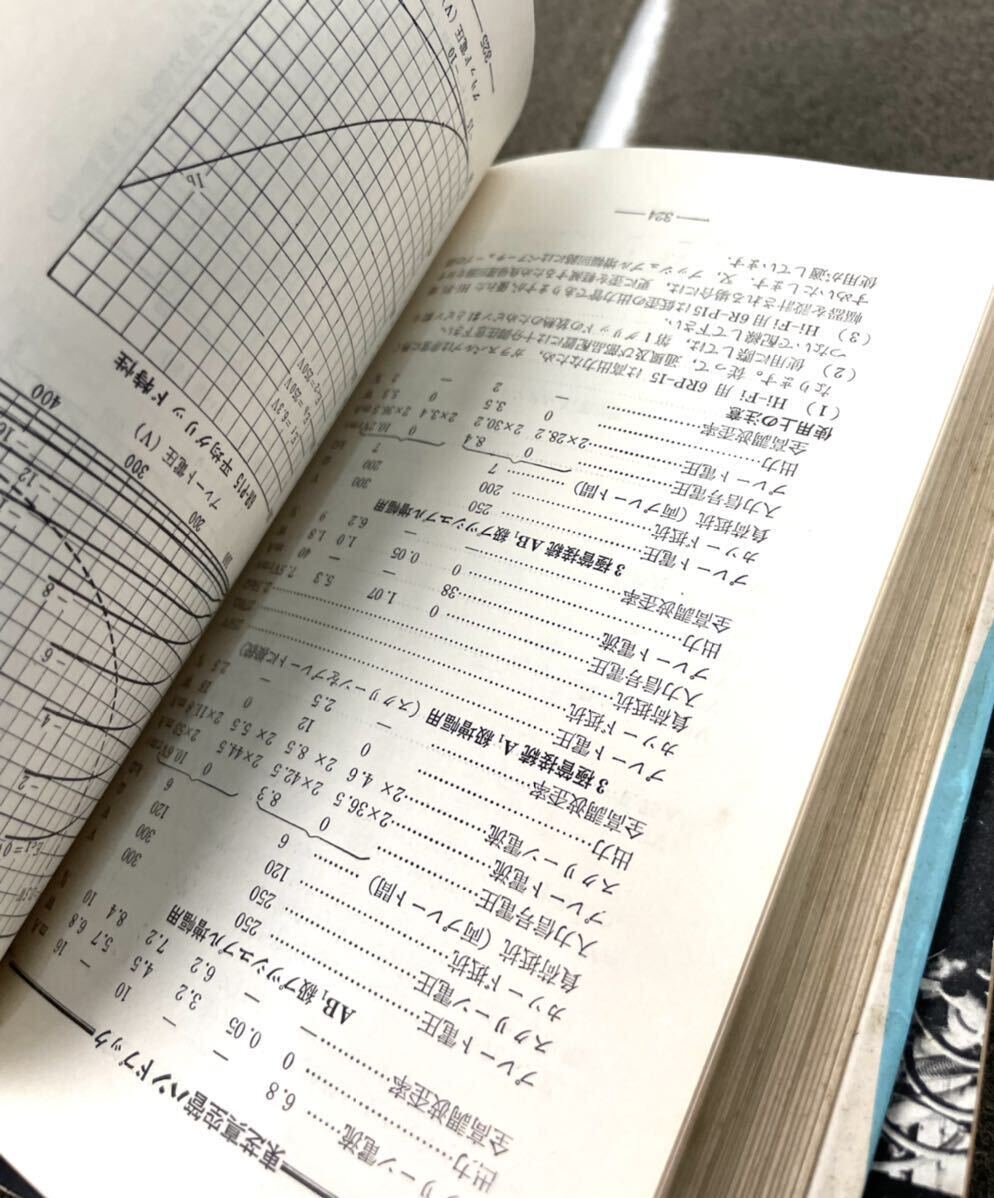 ●希少 真空管 関連本 まとめ 東芝 ナショナル マツダ ハンドブック 全日本真空管マニュアル 1958 1960 松下電器 一木吉典 TOSHIBA●_画像6