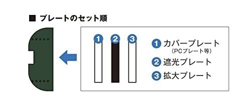 ■送料無料■日本光器製作所 NIKKO溶接面 NPA-1(旧サトー PA-1)_画像3