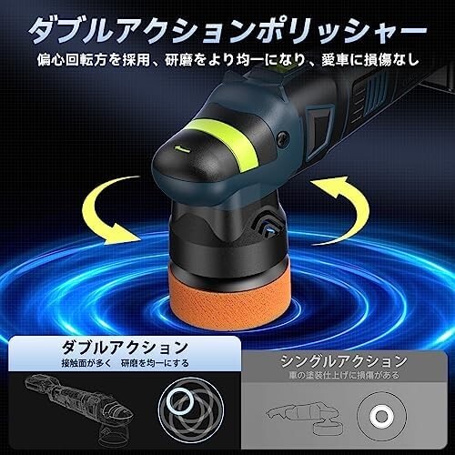 ■送料無料■Elikliv ポリッシャー 75mm小型 ダブルアクション　ミニポリッシャー 車 充電式　コードレスポリッシャー 六_画像3