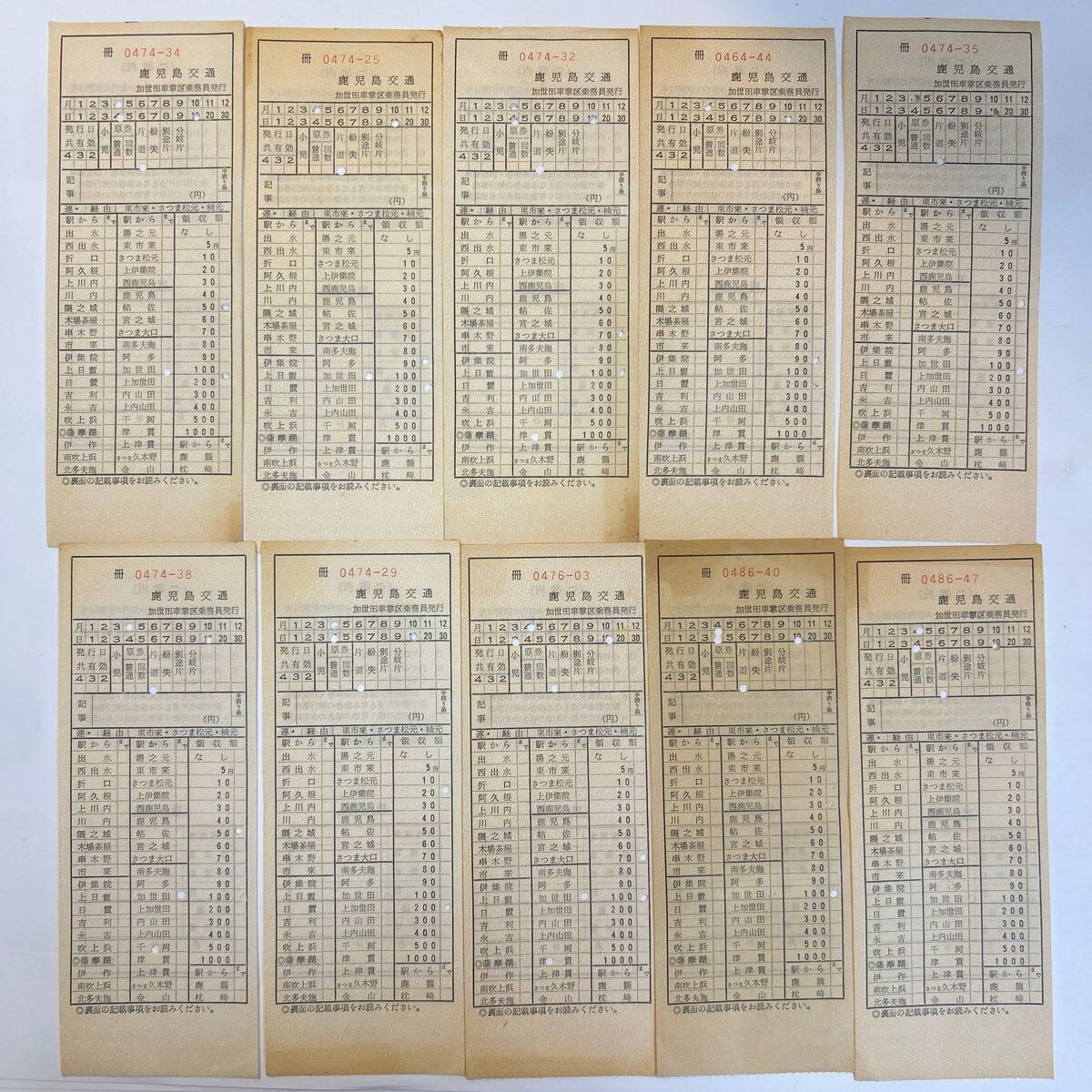 鹿児島交通 加世田車掌区車片 実券のみ10枚まとめての画像1