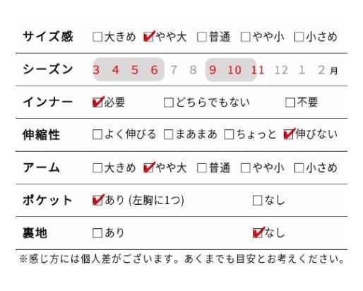 エココロ(ecoloco)オリジナル SUNVALLEY ecoloco別注 綿オックス シャツ レギュラー丈 