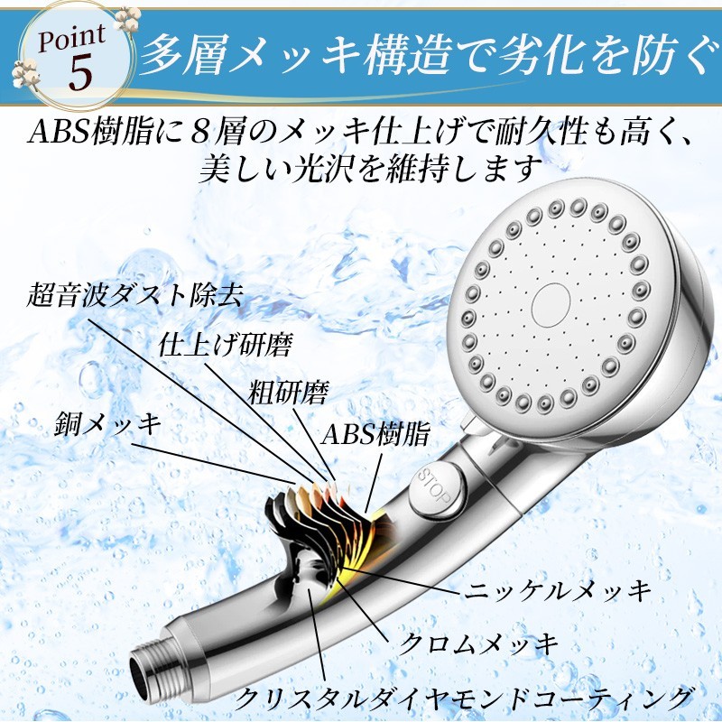 マイクロナノバブル シャワーヘッド 節水 水圧 増圧 交換 ミスト 3段階 毛穴 美肌 美容 頭皮 ヘッドスパ アダプター付き 泡 節約 ケアの画像7
