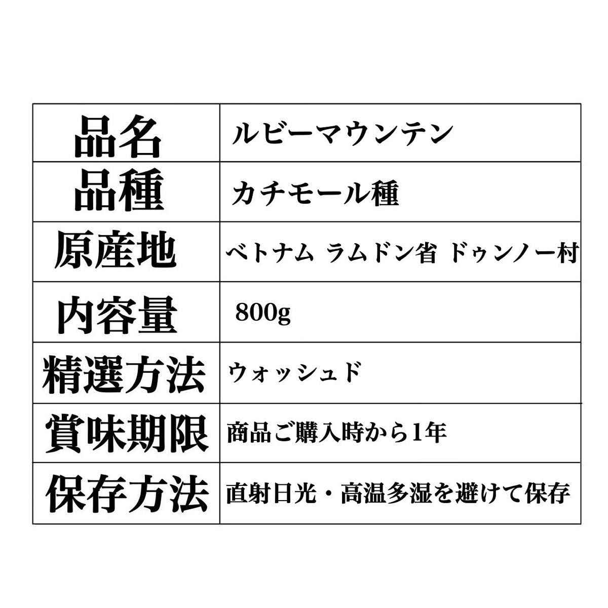 生豆 コーヒー 珈琲豆 自家焙煎 スペシャリティ ベトナム ルビーマウンテン 厳選 