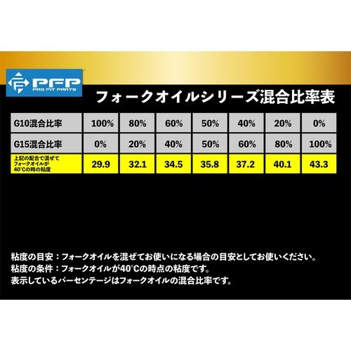 60/ 複数個可 1000ml フォークオイル G15 ホンダ ヤマハ カワサキ スズキ 1Lの画像2