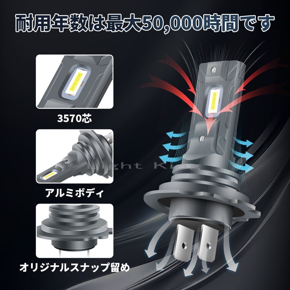 ポン付 6000LM H7 LED 超ミニ一体型 ファンレス ヘッドライト 明るさ300％アップ シルバーウイング400/GT400 フォーサイトの画像1