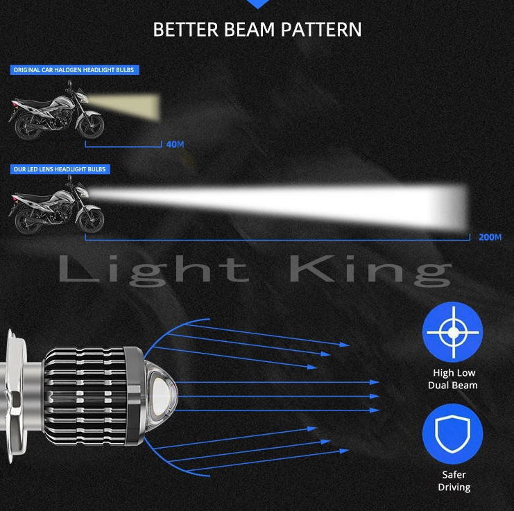 72W 8000LM H4 Hi Lo プロジェクター ファンなしLEDヘッドライト ポン付 バイク BMW F650GS/R100RT/R1100RS/R1100RT/R1150RT_画像2