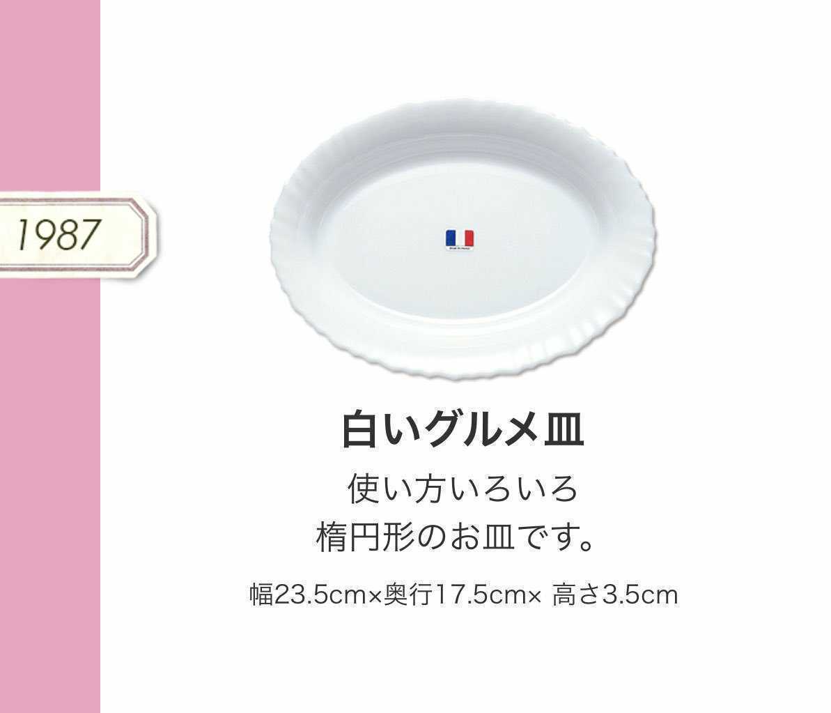 【送料無料】ヤマザキ春のパン祭り山崎春のパンまつり1987年白いグルメ皿2枚セット　グラタン皿　カレー皿　パスタ皿　アルコパル_画像2