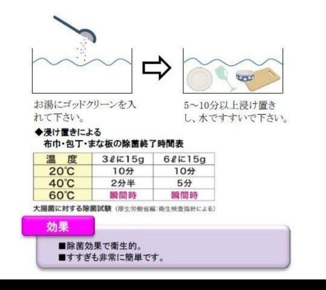 GOD CLEAN　ゴッドクリーン300g×4袋