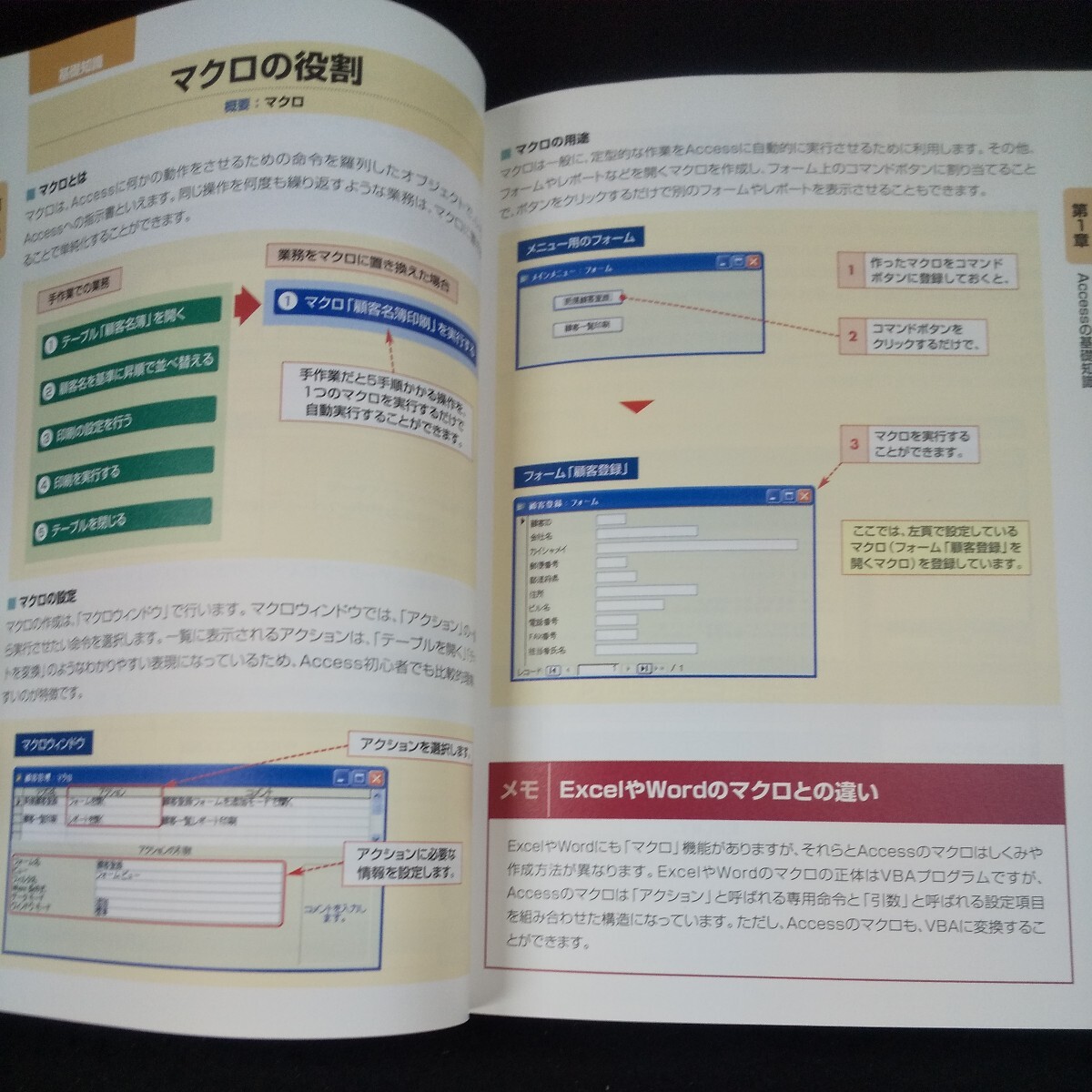 m-612 超図解 ACCESS基本操作ハンドブック2000/2002/2003対応 真打登場 C&R研究所/著 2005年初版発行 X-media 実践的事例満載!※10_画像6