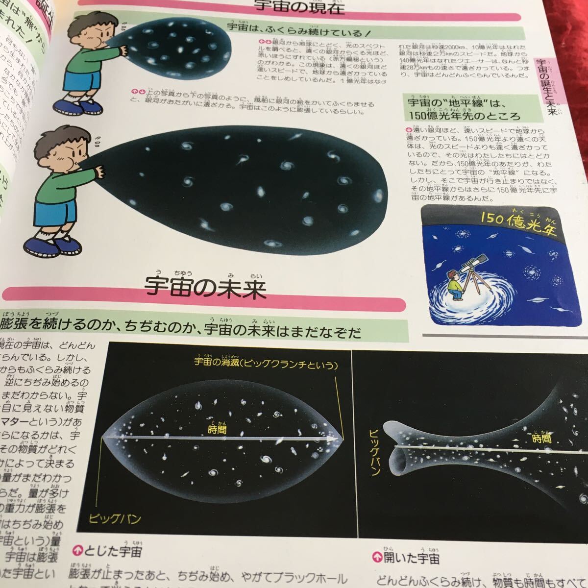 k-006 ふしぎ！なぜ 宇宙編 主婦と生活社※10_画像4