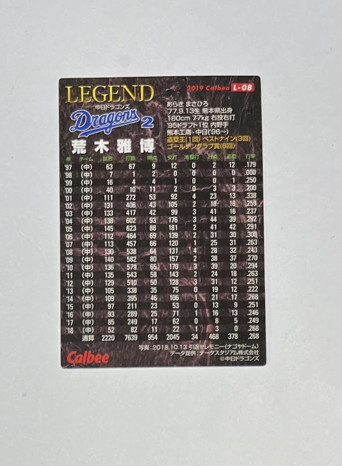 カルビー プロ野球カード 2019 L-08[レジェンド引退選手カード] 荒木雅博_画像2