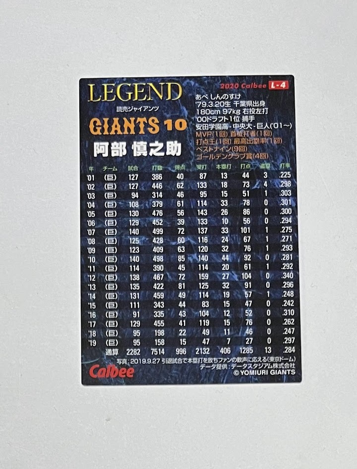 カルビー プロ野球カード 2020 L-4[レジェンド引退選手カード] 阿部慎之助の画像2
