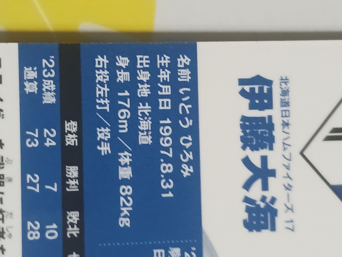 エラーカード2024プロ野球チップス第1弾 レギュラーカード 伊藤大海(日本ハムファイターズ）の画像3