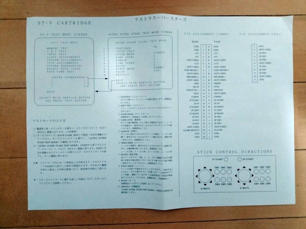 『アストラスーパースターズ』（Astra Super Stars） ST-V アーケードゲーム基板 サンソフト テクモ サンタクロース セガ_マニュアル