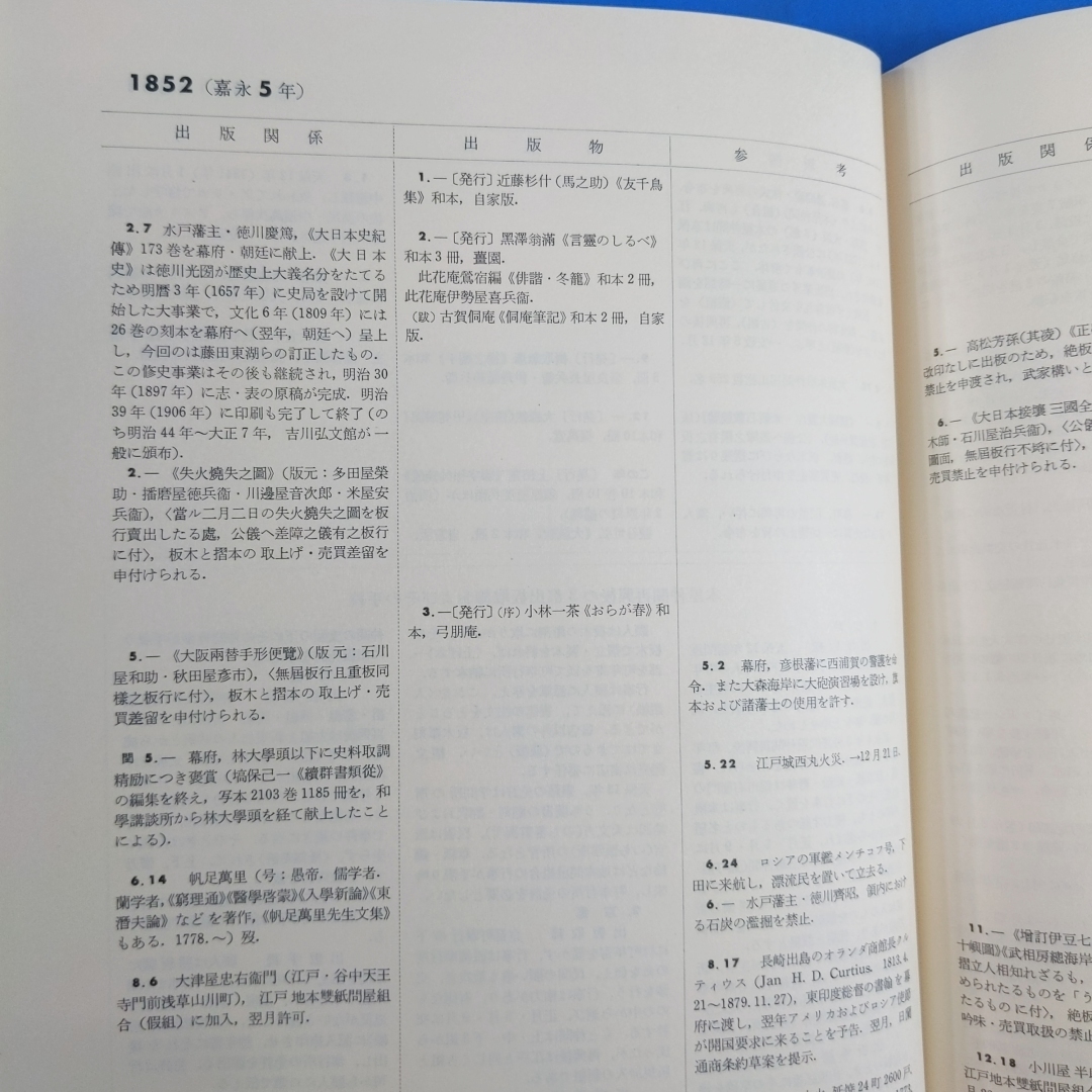 「日本出版百年史年表 日本書籍出版協会 1968 定価15000円」_画像6