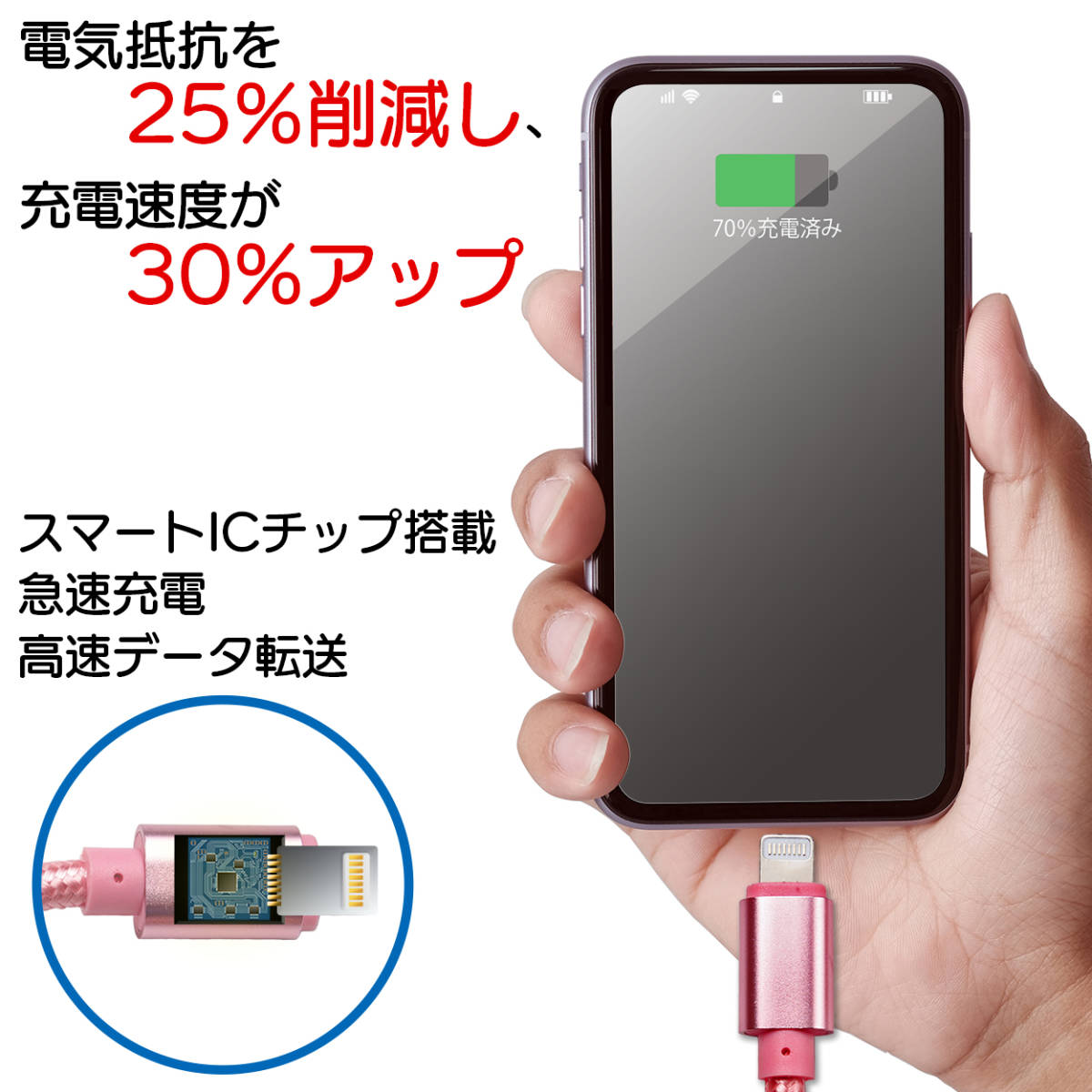 ★お得10本セット★ iPhone充電ケーブル ライトニングケーブル 1m 2m 3m 高耐久ナイロン 急速充電 の画像3