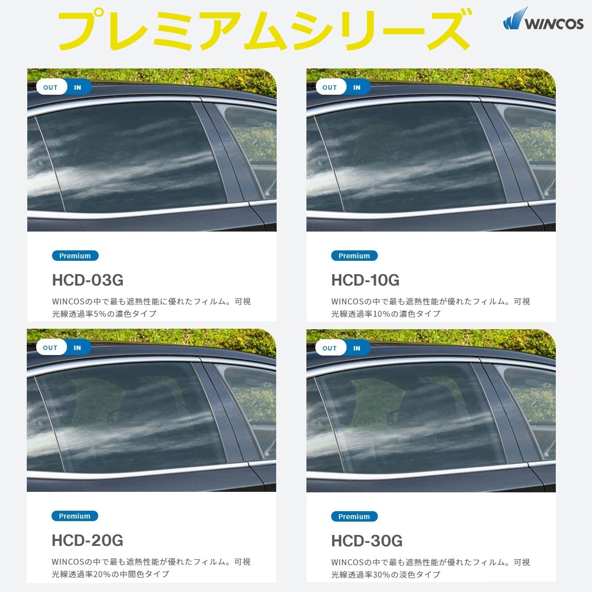 ◆１枚貼り成型加工済みフィルム◆ NX AYZ10 AYZ15 AGZ10 AGZ15 【WINCOS プレミアムシリーズ】 ドライ成型の画像3