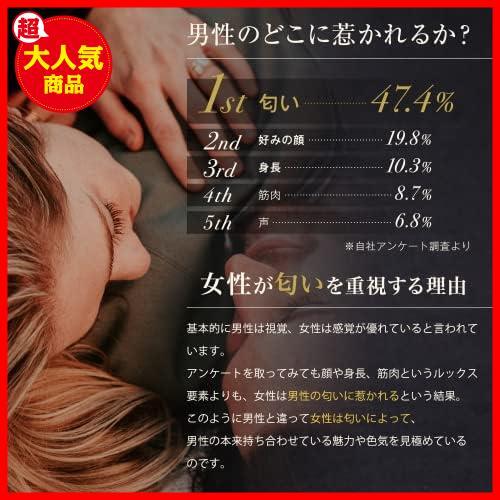 【香りのオーラ】VORTEX ボルテックス 男性用フェロモン香水 メンズ ボルテクステロン配合 フレグランスミスト100mlの画像3