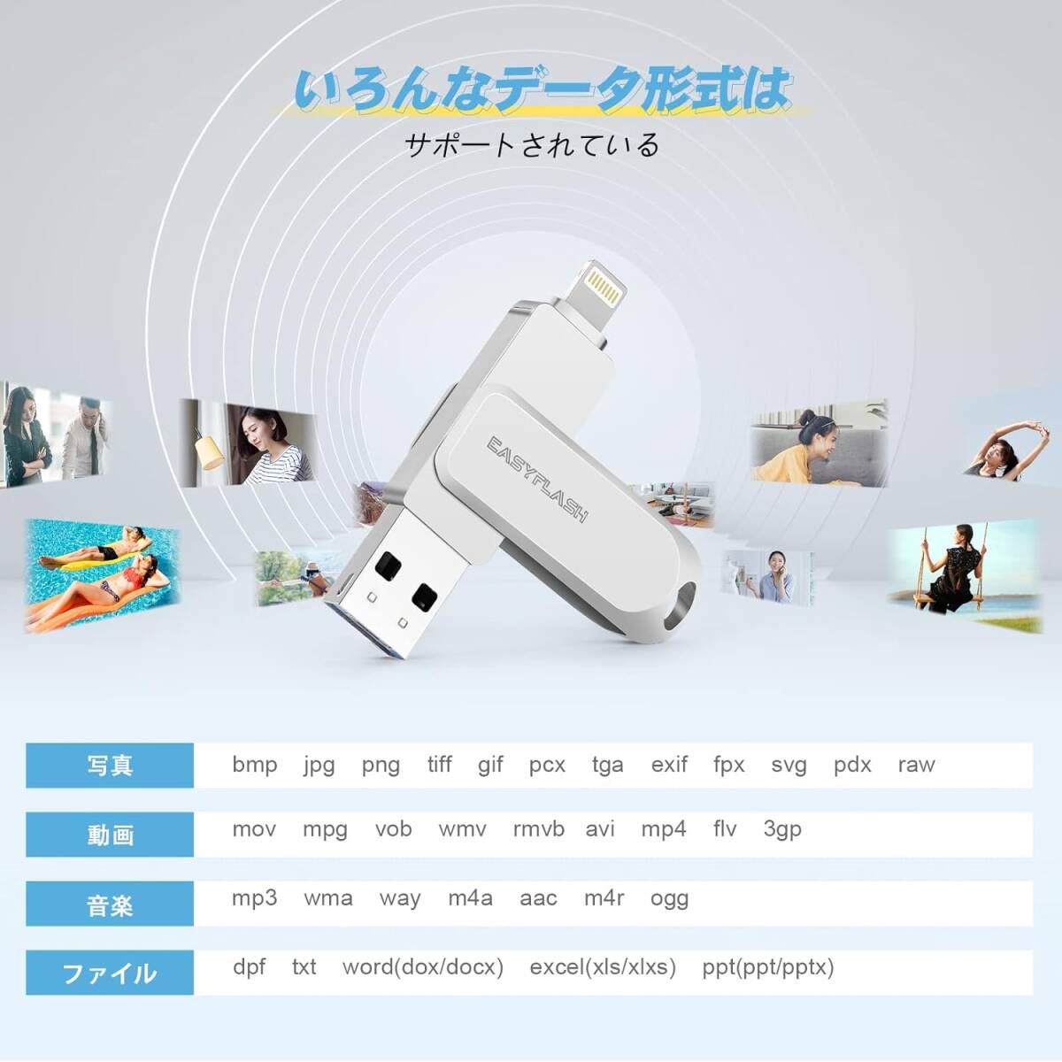 「MFi認証取得」iPhone用 usbメモリ 512GB フラッシュドライブ iPhone/iPad/iPod/Win/Mac兼用/ iPhone15/14/13/12 メモリースティック