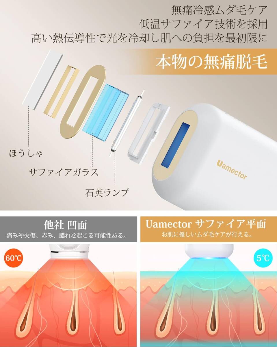 Uamector 脱毛器 低温サファイア冷却 速い 痛くない 軽量 vio対応 だつもうき脱毛器 99万発5段階調節 自動照射 家庭用脱毛器 男女兼用