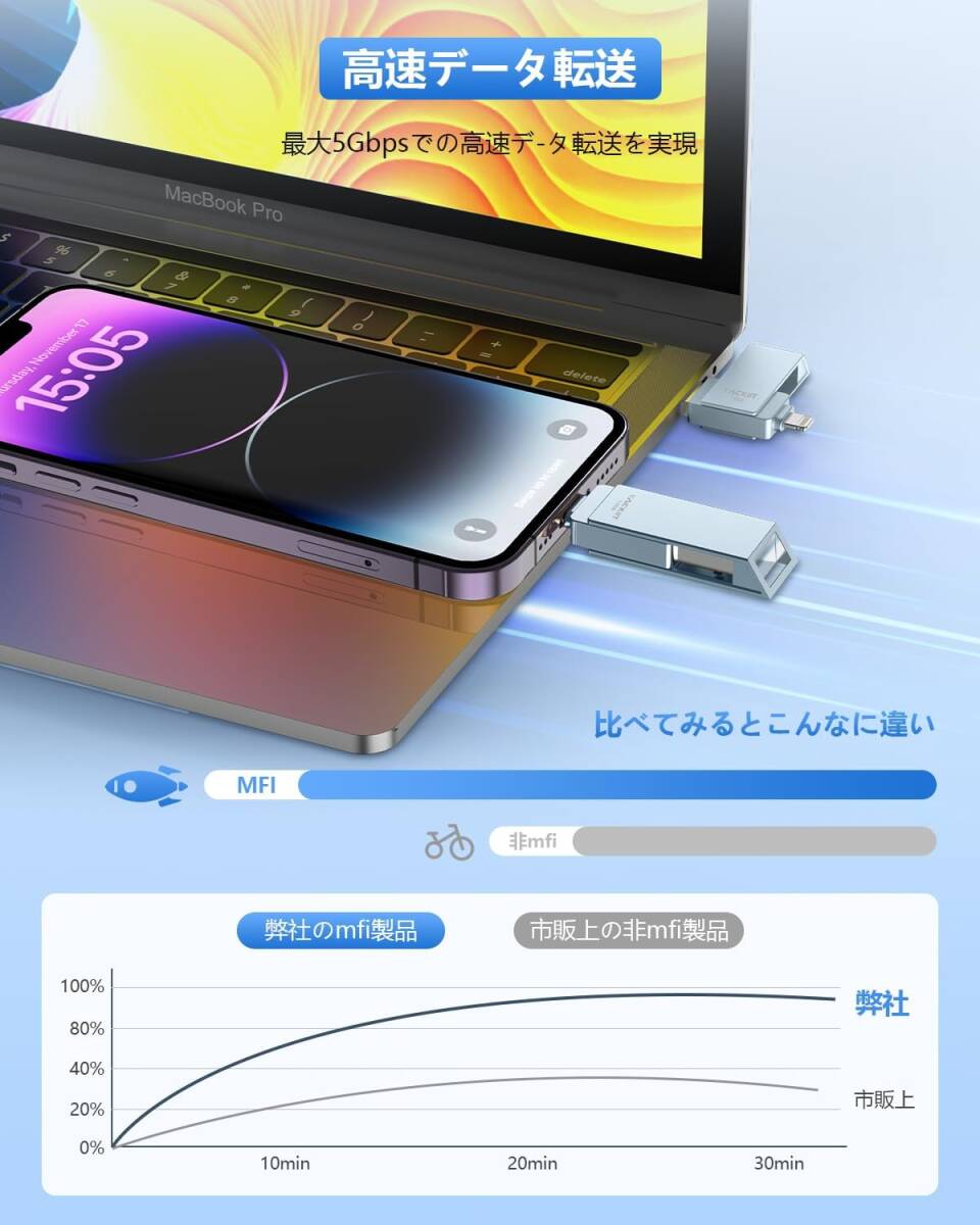 Vackiit 【MFi認証取得】iPhone用 USBメモリー 128GB USBフラッシュドライブ 高速USB 3.0 フラッシュメモリー メモリースティック