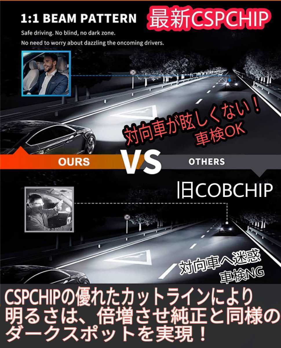 ☆HI LO同時点灯の大人気製品!☆最新CSPチップ搭載30000LM爆光 ☆HI LO同時点灯の大人気製品!☆最新CSPチップ搭載30000LM爆光