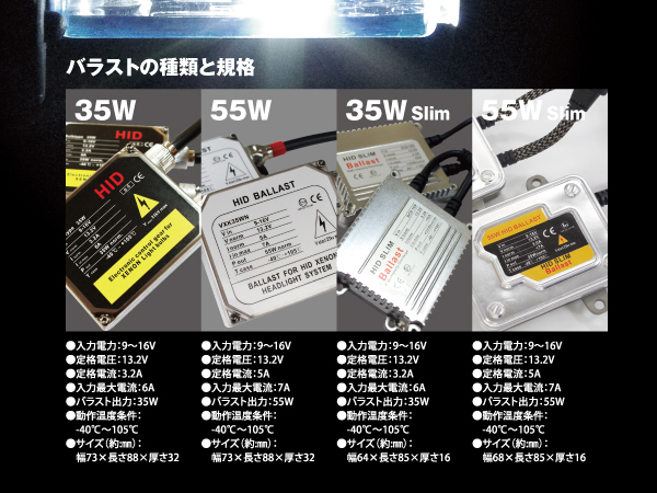 純正HID車 HIDキット コンバージョンキット 35W D2R 8000K 保証付き_画像3