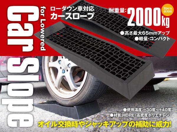 【国内耐久テスト実施済み】ローダウン車用 カースロープ ジャッキアシスト 耐荷重2トン 2個セット ジャッキアップ タイヤ交換 整備_画像1