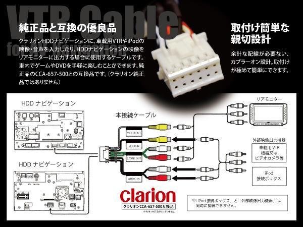 【ネコポス限定送料無料】クラリオン/アゼスト AVナビ用VTRケーブル MAX675_画像3