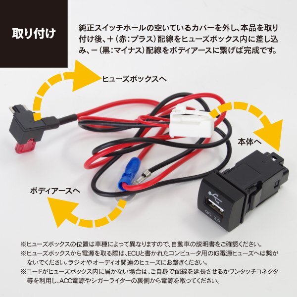 【ネコポス限定送料無料】USBポート 高速充電 スイッチホールカバー 22mm×22mm クイックチャージ3.0対応 カムリ 70系_画像5