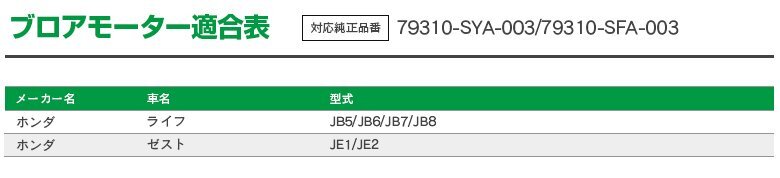 ブロアーモーター ホンダ ライフ JB5/JB6/JB7/JB8 ゼスト JE1/JE2 79310-SYA-003/79310-SFA-003_画像6