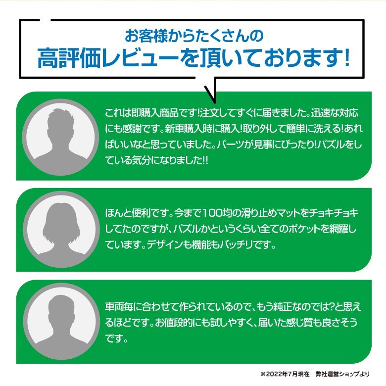 ラバーマット すべり止めマット ステップワゴン RK1 RK2 RK5 RK6 ブラック 黒 ドリンクホルダー 30枚セット インテリアマット ゴムマットの画像5